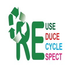 recycle